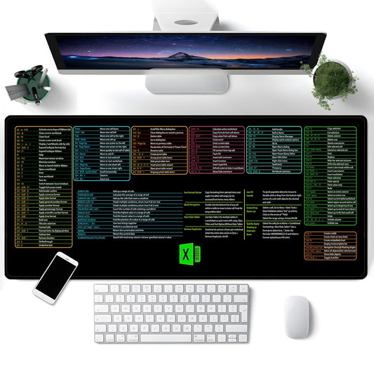 Full English Shortcut Key Mouse Pad