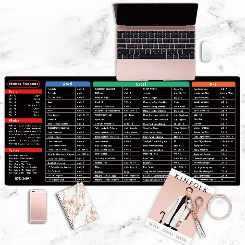 Full English Shortcut Key Mouse Pad Thickened Natural Non-slip