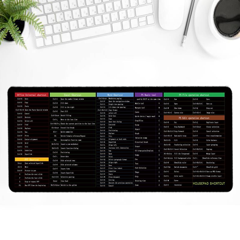 Shortcut Mouse Pad