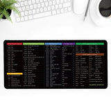 Shortcut Mouse Pad