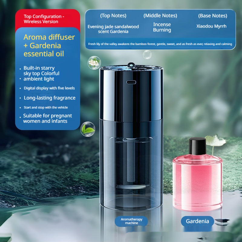 In-car Air Purifier Humidifier And Aromatherapy Deodorizer