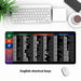 English Shortcut Keys 07