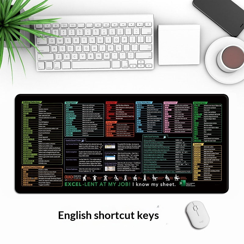 Shortcut Mouse Pad