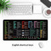 English keyboard shortcuts  2