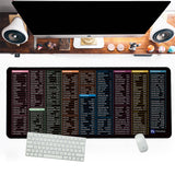 English Shortcut Key Mouse Pad