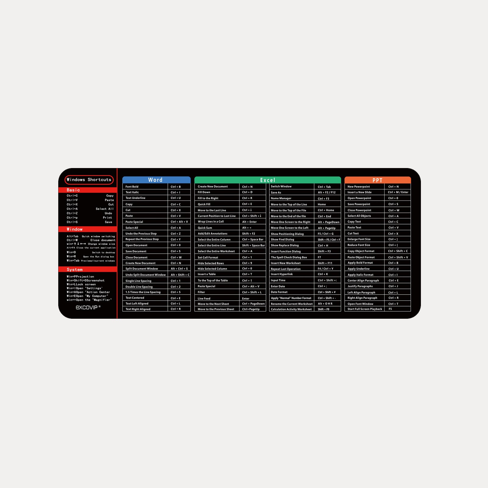 Full English Shortcut Key Mouse Pad Thickened Natural Non-slip