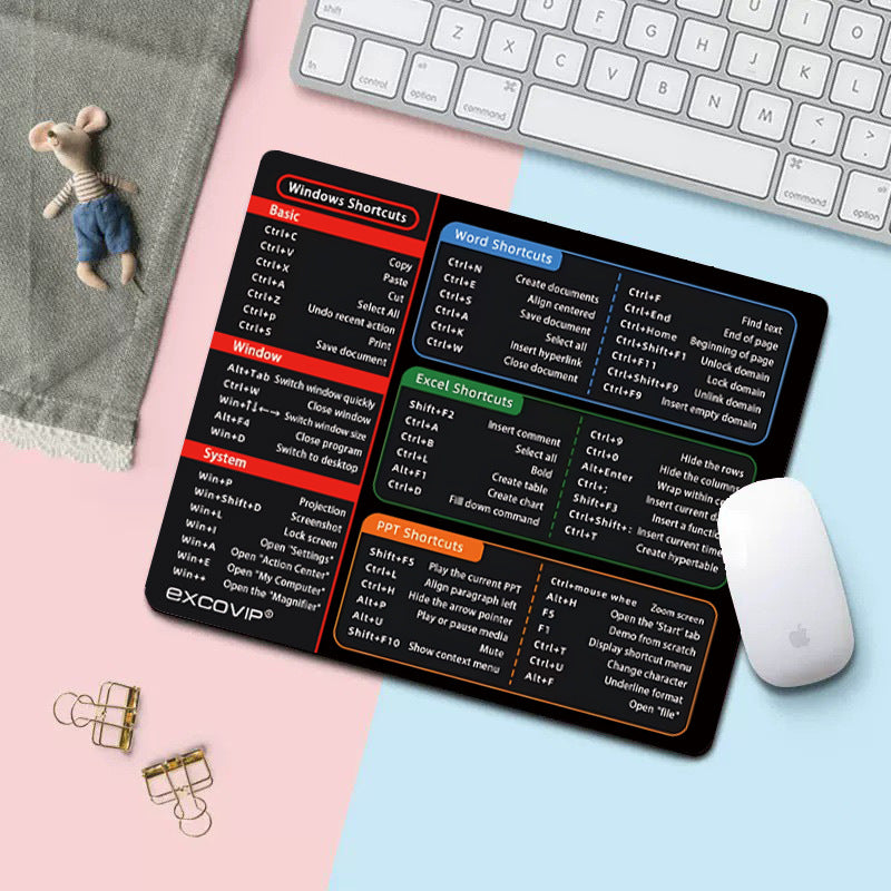 Full English Shortcut Key Mouse Pad Thickened Natural Non-slip