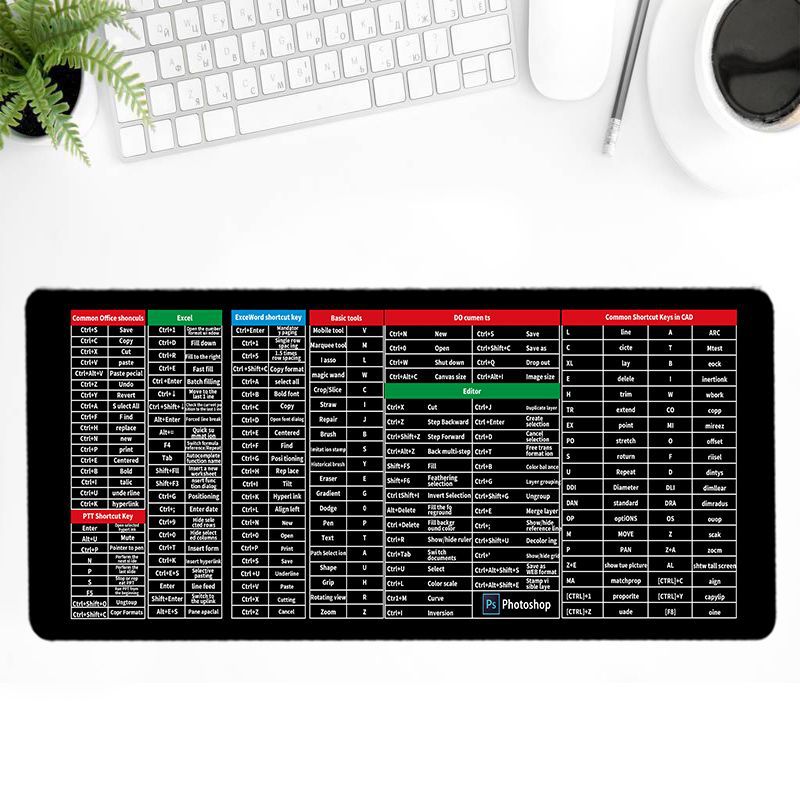 Shortcut Mouse Pad