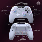 Game Wireless Steam Elite Controller