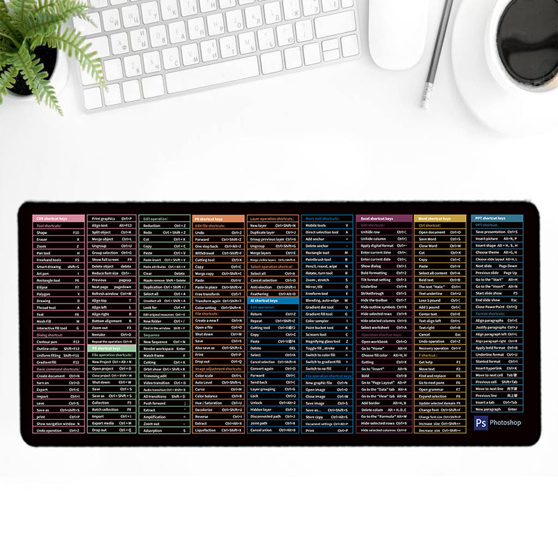 Shortcut Mouse Pad
