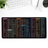 Shortcut Mouse Pad